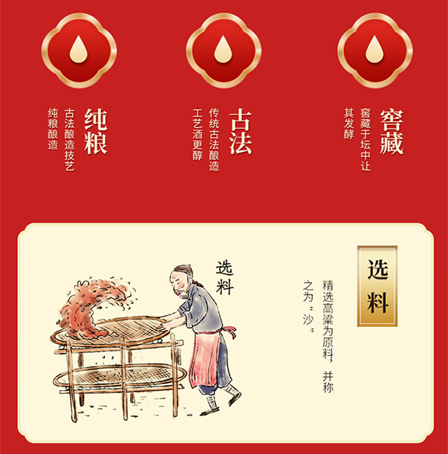 瀏陽(yáng)河酒密藏12 42°500ml濃香型白酒