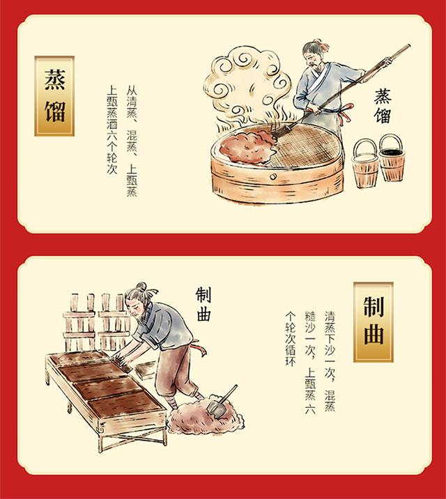 瀏陽(yáng)河酒密藏12 42°500ml濃香型白酒